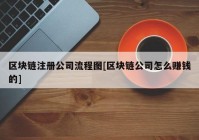 区块链注册公司流程图[区块链公司怎么赚钱的]